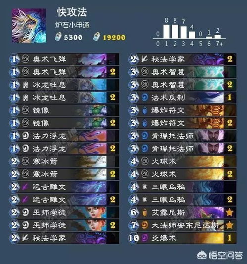 《饿狼传说》肯版715高伤连招攻略：群狼之城实战技巧分享