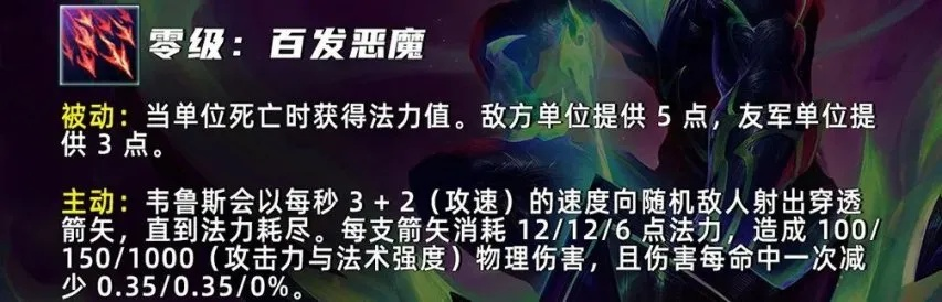 《金铲铲之战》格温永恩九五攻略：高效运营必看秘籍