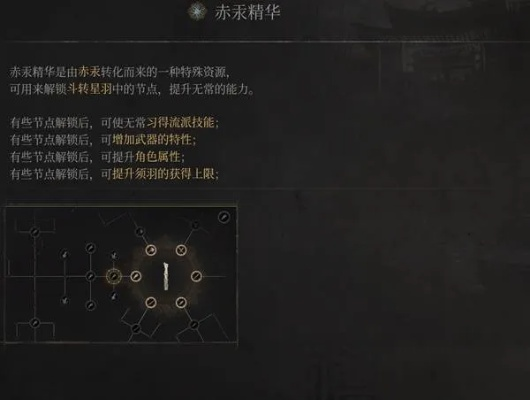 《明末渊虚之羽》后期攻略：揭秘高效刷赤汞技巧，轻松提升战力！