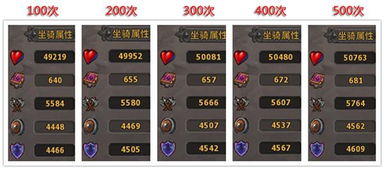 《绝区零》2.1下半抽数揭秘：2.1下半抽改如何高效提升？