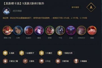 《原神》炫音爆光全关卡满奖励阵容攻略,5.8版本炫音爆光最佳配队解析揭秘 《原神》炫音爆光全关卡满奖励阵容攻略,5.8版本炫音爆光最佳配队解析揭秘