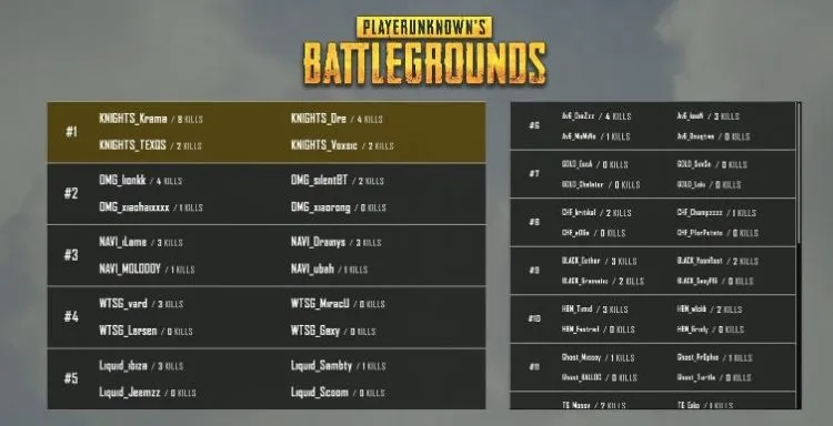 《绝地求生》PNC2025生存赛前瞻:揭秘顶尖选手备战秘籍 《绝地求生》PNC2025生存赛前瞻:揭秘顶尖选手备战秘籍