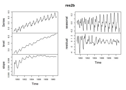 CFS，从概念到应用的全面剖析