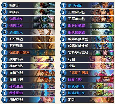 玛薇卡圣遗物搭配攻略：高效提升战力必备秘籍