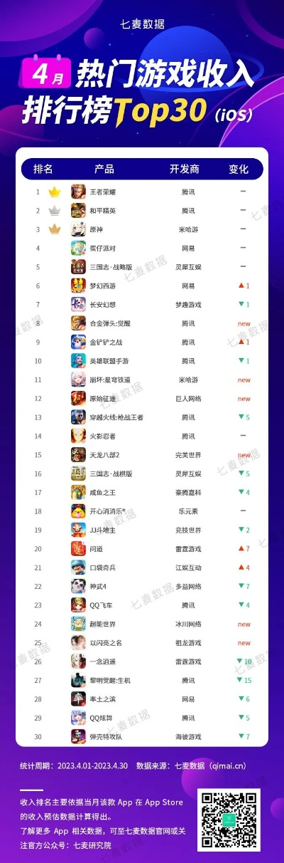 变态手游推荐：独家盘点热门变态手游，畅玩榜单来袭！