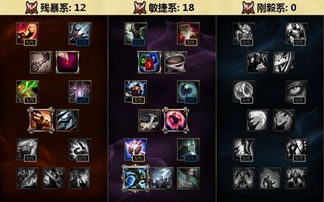 《明末渊虚之羽》天赋树攻略:新手必看天赋加点技巧揭秘 《明末渊虚之羽》天赋树攻略:新手必看天赋加点技巧揭秘