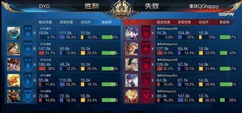 雷火水阵容搭配攻略:《仙剑世界》高效战力提升秘籍 雷火水阵容搭配攻略:《仙剑世界》高效战力提升秘籍