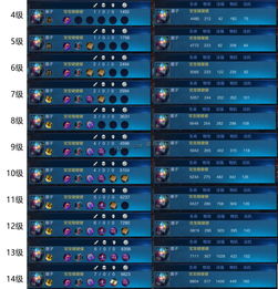 《明末渊虚之羽》解锁先神之言秘籍攻略，轻松掌握神秘解锁技巧