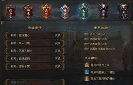 《明末渊虚之羽》揭秘：敏捷属性加成，战力飙升新境界