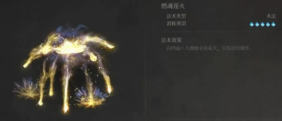 《明末渊虚之羽》沓燃烧重击攻略：快速掌握技能获取方法