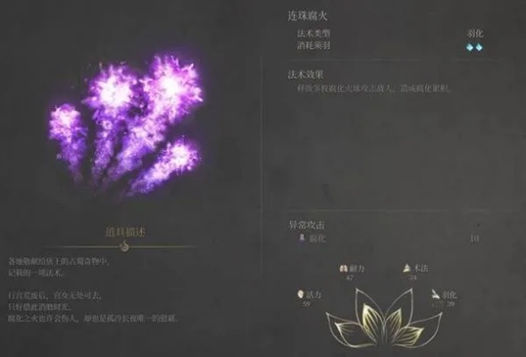 《明末渊虚之羽》快速掌握生破刹疗愈技巧,获取攻略详解! 《明末渊虚之羽》快速掌握生破刹疗愈技巧,获取攻略详解!