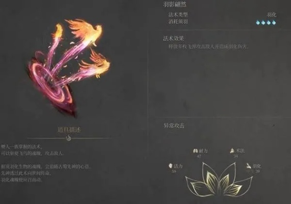 《明末渊虚之羽》人覆羽复元攻略：高效获取方法揭秘