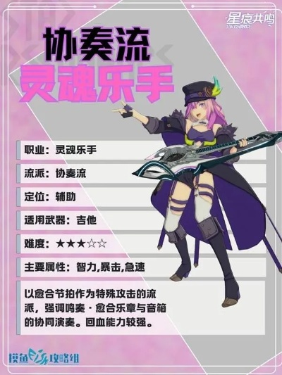 《星痕共鸣》狂音流灵魂乐手养成必看：高效提升攻略秘籍