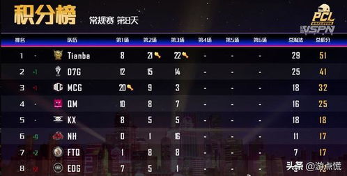 《啪嗒砰1+2REPLAY》黄金鸡高效攻略:掌握顺风奇迹制胜秘诀 《啪嗒砰1+2REPLAY》黄金鸡高效攻略:掌握顺风奇迹制胜秘诀