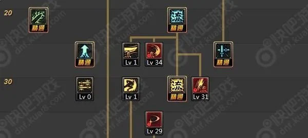 剑星攻略：剑星装备搭配技巧，助你战力飙升！