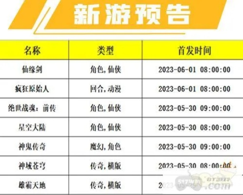 2025年度变态手游排行：揭秘年度最佳热门手游榜单