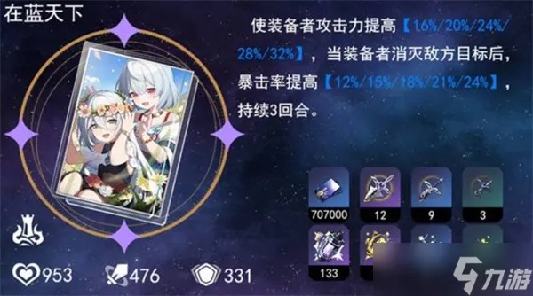 《崩坏星穹铁道》Saber装备攻略：高效配队+遗器光锥精选指南