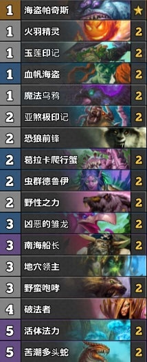 《炉石传说》DK快攻卡组攻略：低成本速胜秘籍大揭秘