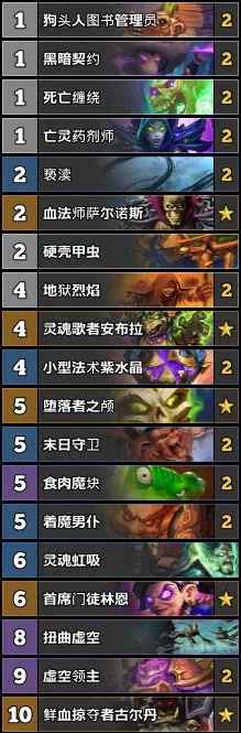 《炉石传说》OTK猪神术卡组攻略：打造高效猪神术OTK策略