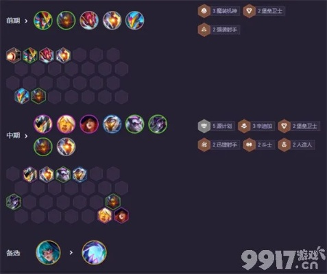 《金铲铲之战》S14人造人蜘蛛阵容攻略:人造人蜘蛛阵容玩法解析,助你轻松上分! 《金铲铲之战》S14人造人蜘蛛阵容攻略:人造人蜘蛛阵容玩法解析,助你轻松上分!