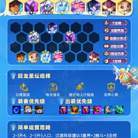 《金铲铲之战》9星界龙阵容攻略:掌握9星界龙玩法,轻松上分! 《金铲铲之战》9星界龙阵容攻略:掌握9星界龙玩法,轻松上分!