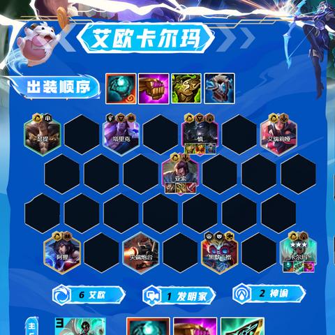 神龙卡尔玛S7攻略：掌握金铲铲之战神龙玩法技巧