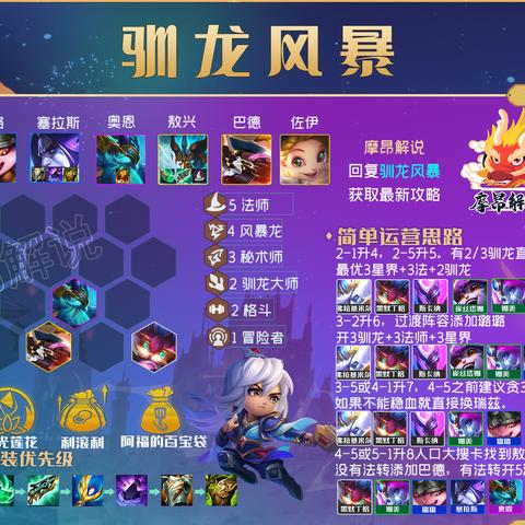 驯龙阵容攻略：金铲铲之战变种阵容玩法深度解析