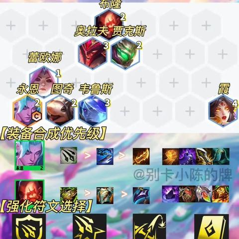 《金铲铲之战》S7阵容攻略:迅捷老鼠玩法解析,掌握上分技巧 《金铲铲之战》S7阵容攻略:迅捷老鼠玩法解析,掌握上分技巧