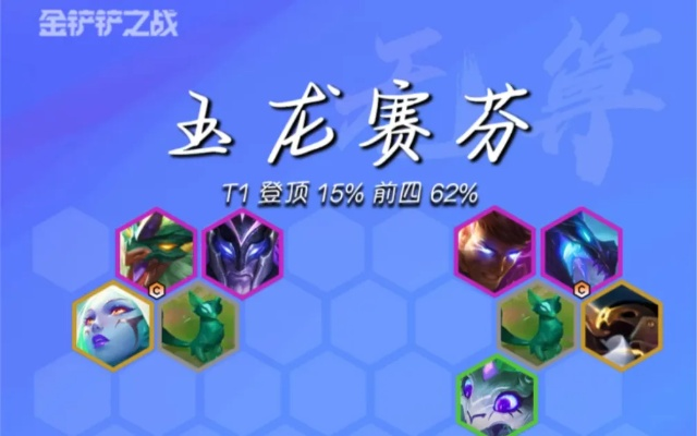 《金铲铲之战》S7六龙神阵容攻略：掌握六龙神玩法，轻松制胜之道