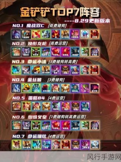 屠龙斯莫德阵容S7攻略：金铲铲之战必胜秘籍大揭秘