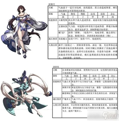 《天地劫幽城再临》苏妲己技能搭配攻略：打造最强魅惑女王