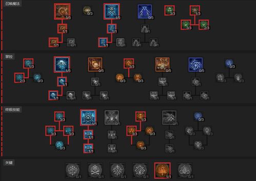 火蛇法BD攻略：第九赛季火蛇法加点技巧深度解析