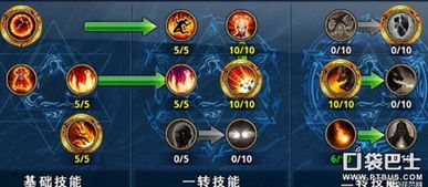 S9火蛇法BD攻略:火蛇法出装加点绝密技巧深度解析 S9火蛇法BD攻略:火蛇法出装加点绝密技巧深度解析