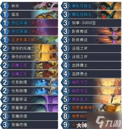 安戈洛战士卡组攻略：深度解析任务战预构筑秘籍分享