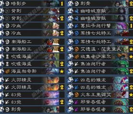 安戈洛DK卡组攻略：独家预构筑秘籍，助你炉石传说称霸之道