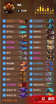 安戈洛龟途卡组攻略：打造炉石传说最强预构筑阵容秘籍