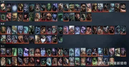 Dota2imba觉醒英雄攻略:全技能图鉴深度解析,掌握最强英雄技巧 Dota2imba觉醒英雄攻略:全技能图鉴深度解析,掌握最强英雄技巧