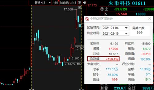 《绝区零》突破必备:浮波柚叶材料盘点,高效攻略解锁! 《绝区零》突破必备:浮波柚叶材料盘点,高效攻略解锁!