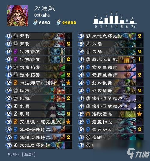 炉石传说黑赐术卡组攻略：抢先乱斗必备神级策略揭秘