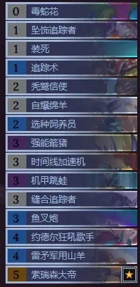 炉石传说2025迷你战争乱斗卡组攻略:揭秘制胜秘籍,掌握全新战术! 炉石传说2025迷你战争乱斗卡组攻略:揭秘制胜秘籍,掌握全新战术!