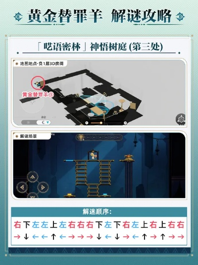 《崩坏星穹铁道》3.4黄金替罪羊谜题破解！哀丽秘榭攻略秘籍大公开