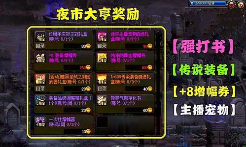 剑星地咚流攻略：独家配装秘籍，助你轻松霸屏江湖