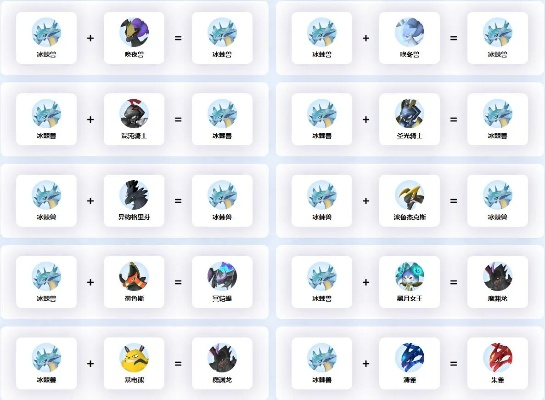 冰姬属性揭秘！《幻兽帕鲁》灵技能全解析，掌握最强幻兽！