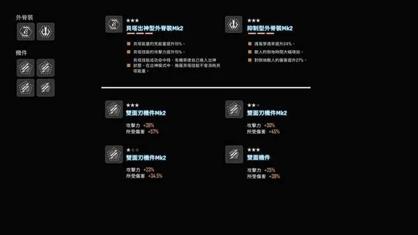 《剑星》红莲套装高效刷级攻略：揭秘快速升级新技巧