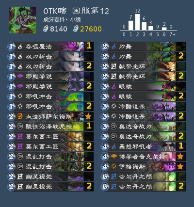 炉石传说OTK星舰瞎卡组攻略：揭秘高效快速取胜秘籍