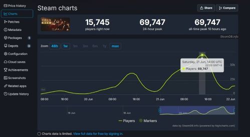《情感反诈模拟器》第四章结局揭秘:解锁反诈高手新技能攻略! 《情感反诈模拟器》第四章结局揭秘:解锁反诈高手新技能攻略!