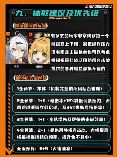 《绝区零》橘福福高效培养秘籍:轻松提升实力,解锁最强技能 《绝区零》橘福福高效培养秘籍:轻松提升实力,解锁最强技能