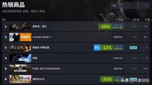 《情感反诈模拟器》攻略:轻松一招解锁重置阅读标记技巧 《情感反诈模拟器》攻略:轻松一招解锁重置阅读标记技巧