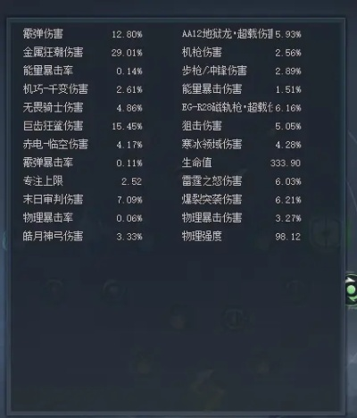 《巴尔的遗产》符文之语搭配装备底材攻略，助你轻松升级！