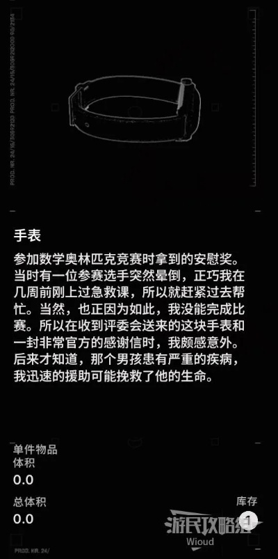 《多重人生》全收集品攻略：揭秘获取秘籍，一览无遗！